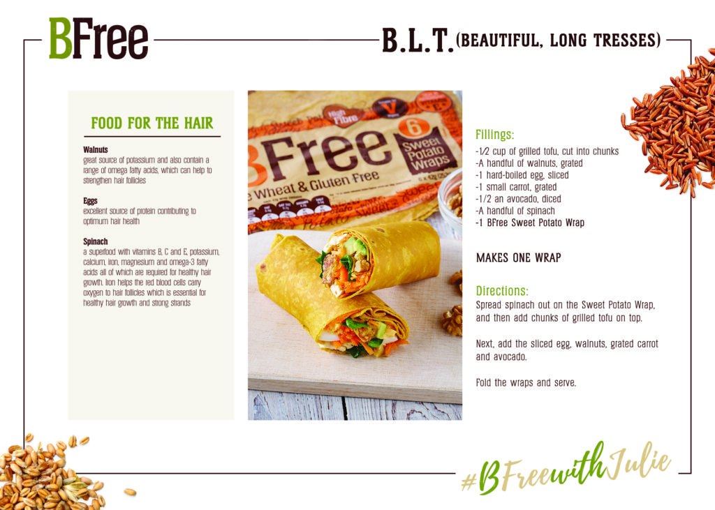Fresh & Healthy Summer Recipes - B.L.T. wrap